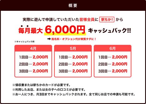 木更津市風俗|【最新版】木更津市でさがす風俗店｜駅ちか！人気ランキン